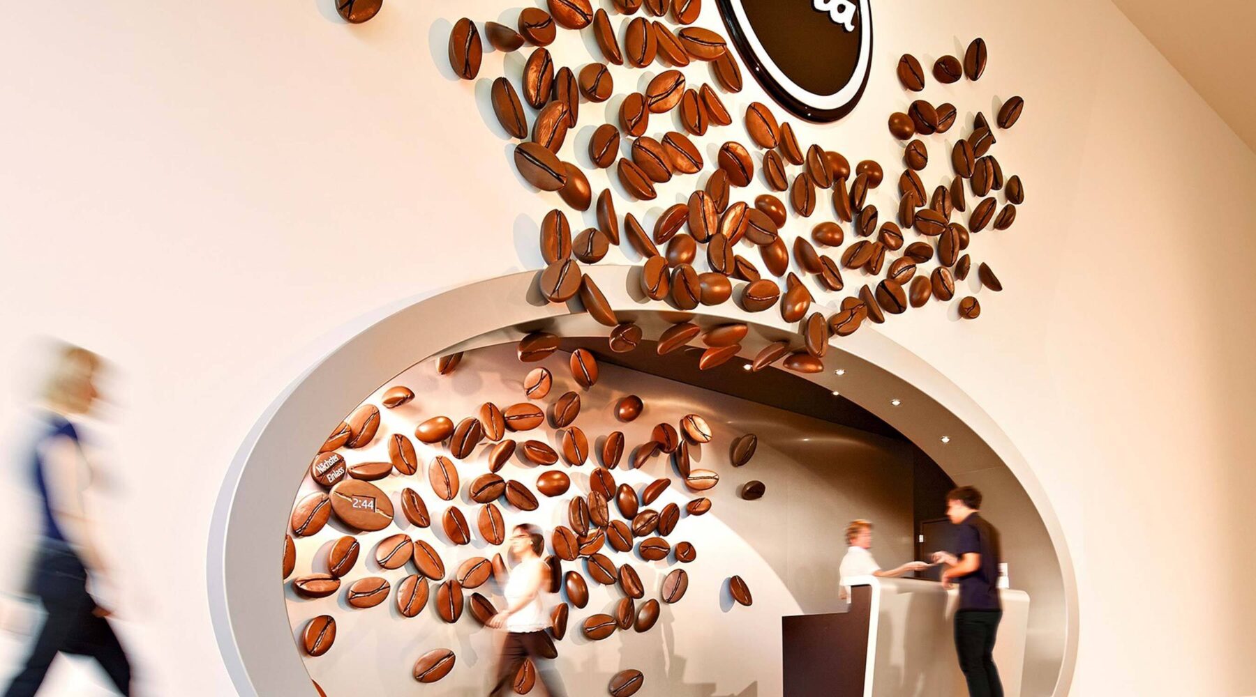 JURAworld of Coffee